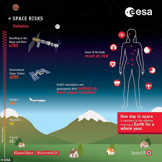 ��ʹ�ڇ�(gu��)�H���gվ�ϣ���T�������ܵ���ݗ�䄩��Ҳ�Ǻ��չ�˾�w�ІT�������o(h��)ʿ��200��