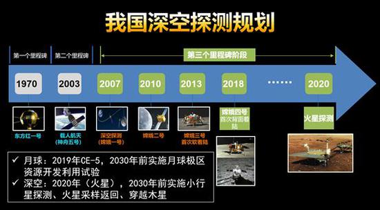 �҇����̽�yҎ(gu��)��