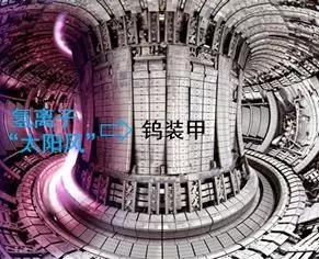 ��С̫ꖡ��˾�׃����(y��ng)�Ѯ��������x�ӡ�̫��L(f��ng)���c�u�b�׵��H�ܽ��|