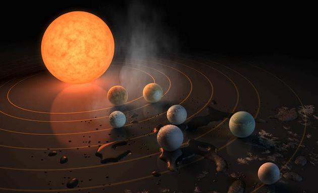 �����@���µą���(sh��)�wϵ��TRAPPIST-1�܇����Ǔ��Џ�(f��)�s�����Ŀ����Ԍ���С��