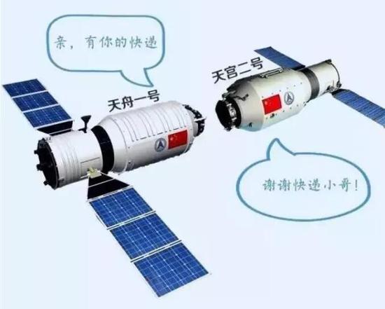 ��m��̖������һ̖