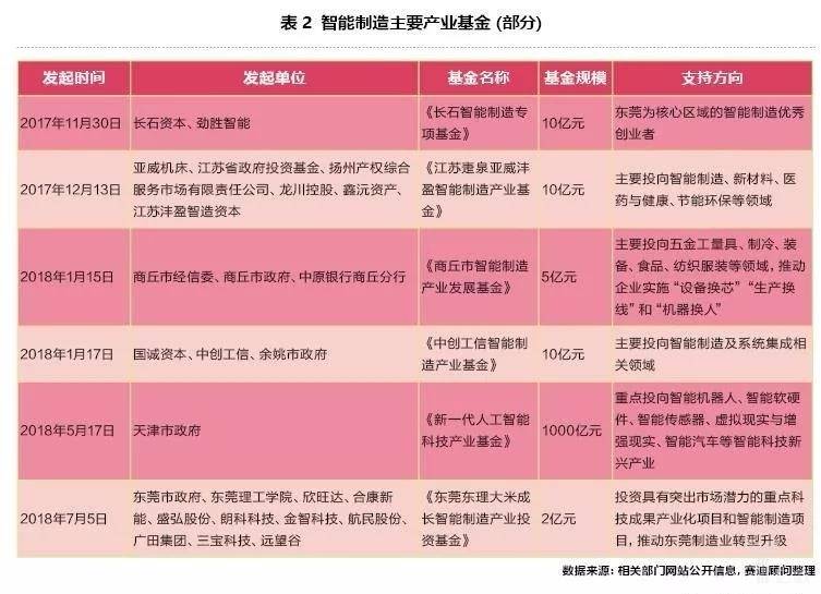 ����������I(y��)��䛿Ƅ�(chu��ng)�� ���Ї���������������� 