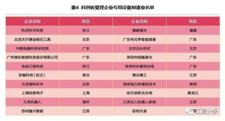 ����������I(y��)��䛿Ƅ�(chu��ng)�� ���Ї���������������� 