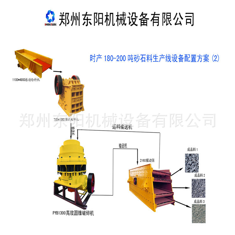 ��ɰ�C����