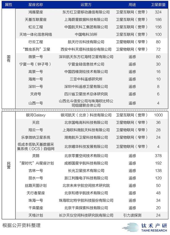 �Ї��ġ�����Ӌ(j��)��������ֹ2018��ף�