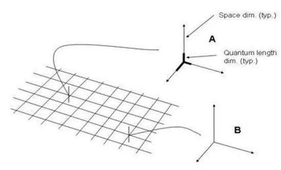 �����һ��(g��)���ӽ��d��һ��(g��)���g������ԇ�D�y(c��)���������|(zh��)���͕�(hu��)���c���ʿ˳����ͺ��Ӵ�С�����ȵ�����Ч��(y��ng)��������ӷǳ�С��С��ĳ��(g��)�L�����@Щ���Ծ�׃�ßo��Ӌ(j��)������