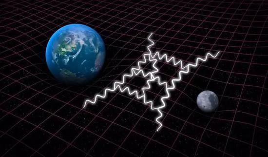 ��������ԇ�D������˹̹�ďV�x����(du��)Փ�c�������W(xu��)�Y(ji��)����������(j��ng)�����������������ڈD���L�ƞ��ɫ��Ȧ�D�����g����r(sh��)�g���������xɢ��߀���B�m(x��)���������Ƿ������ӻ������҂���֪�������Ƿ��ǻ��������@Щ���}��߀�]�ж�Փ��������҂���õ�һ��(g��)�������f����Փ����ô����횰������ӻ���(ch��ng)��