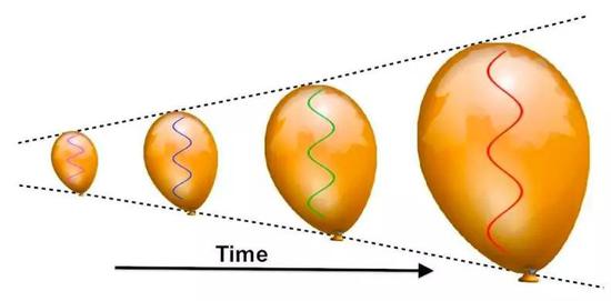 �S������Y(ji��)��(g��u)����Û���κ�ݗ��Ĳ��L���������L����ʧȥ������������늴Ų������������������Ҳ���@�ӡ�