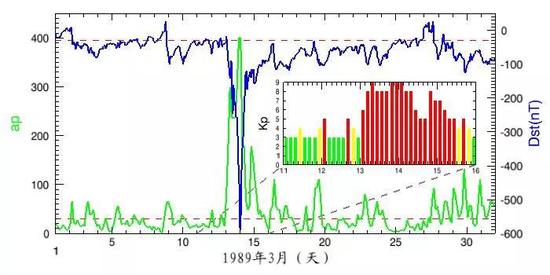 �� �����_(t��i)վ���@�õĸ��ش�ָ��(sh��)