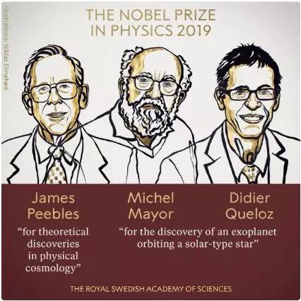�����������ڶ�λ�͵���λ�����@�����\�Ď�ͽ�����DƬ��Դ��https��//www.nobelprize.org��