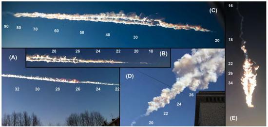 �D6.���_˹Chelyabinsk�Eʯ��ͬ�r�g�Ľ�����Ƭ����(sh��)�֘�(bi��o)ӛ�߶�����λKm������Popova����2013��