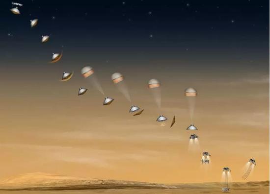 ����̖����܇��������^����������˳��^1000���������DԴ��NASA��