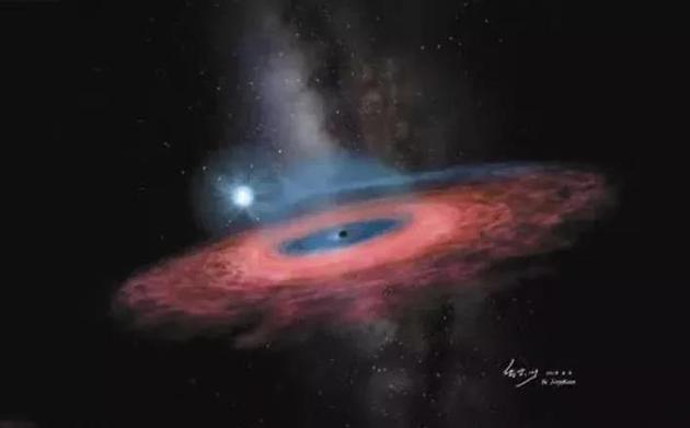 �� �DƬ��Դ��������