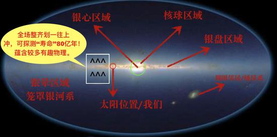 �D���������ٶ��ӽY(ji��)��(g��u)��̽�y���ġ����r�g���D���ƌW�Ұl(f��)�F(xi��n)��̖���Ƿ���нy(t��ng)һ�����ܵ����ǂ����ψD�򾀃�(n��i)����80�|���ͽ�ɢ��������߀���\�ӣ����҂��������ǌ��Q��������