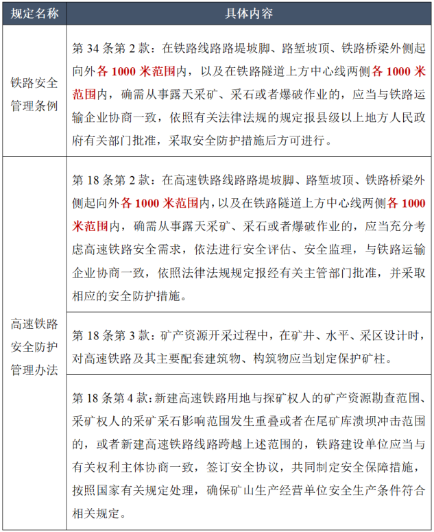 �f(shu��)��: �؈D20230509224800