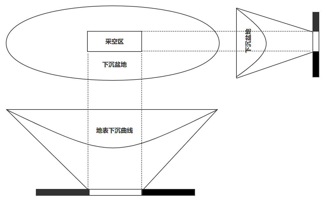 �f(shu��)��: 1678330303841